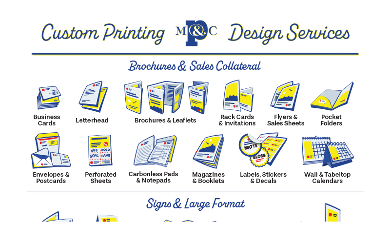 Types of Products Pryor Marketing Prints